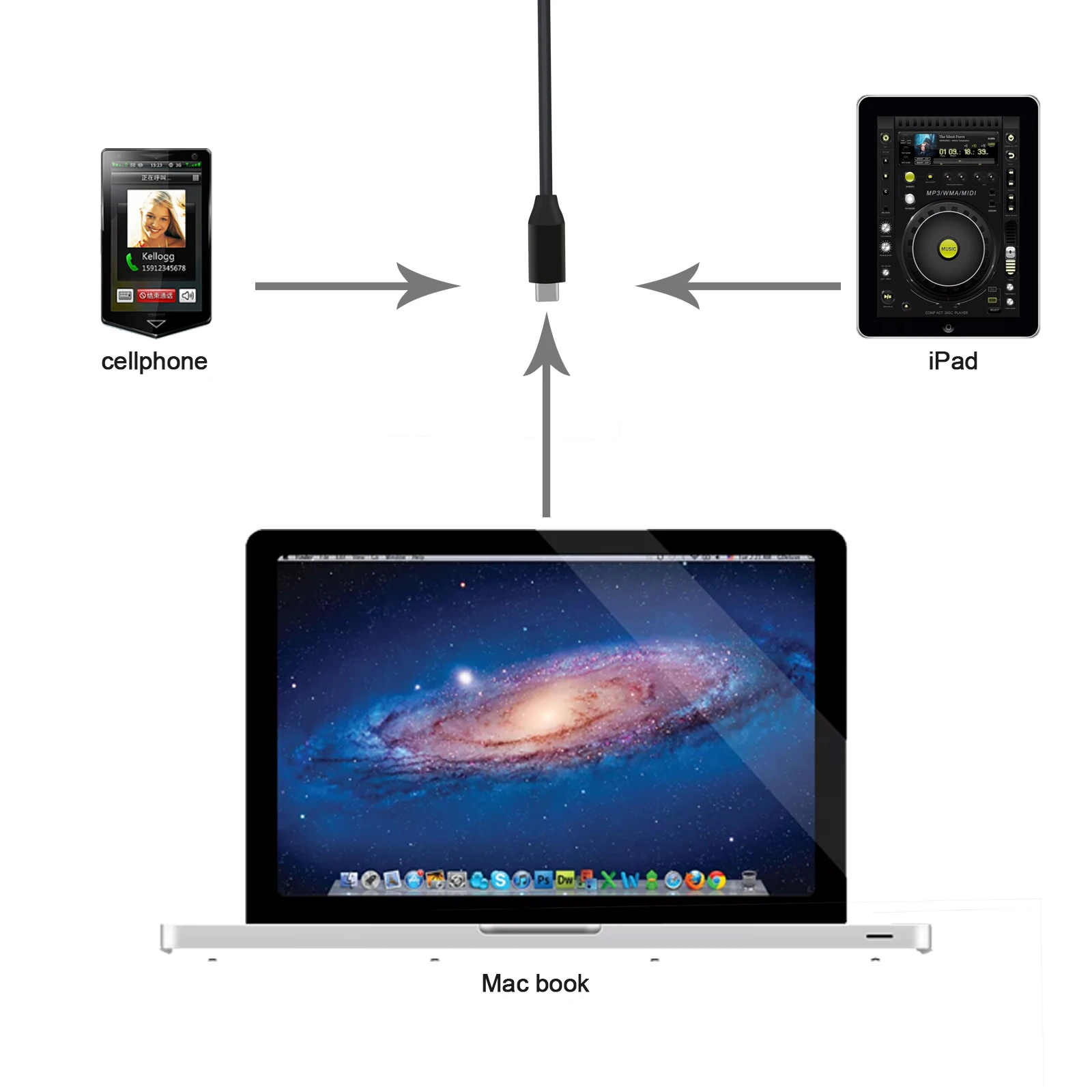 YILIZOMANA USB C Cable Type C to HDMI Thunderbolt 3 for MacBook Samsung Galaxy S10/S9 Huawei Mate 20 P20 Pro USB-C HDMI Adapter YILIZOMANA USB C Cable Type C to HDMI Thunderbolt 3 for MacBook Samsung Galaxy S10/S9 Huawei Mate 20 P20 Pro USB-C HDMI Adapter