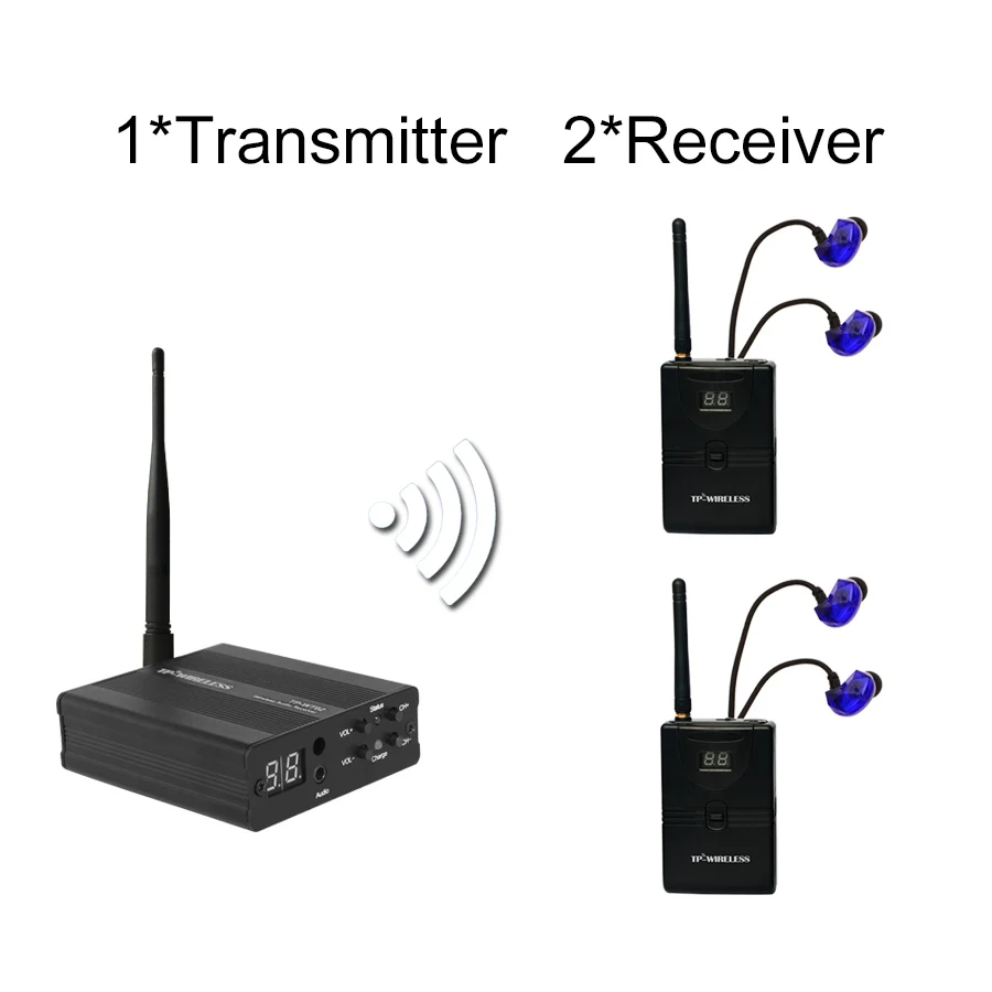 TP WIRELESS Stage monitor System 2.4G Wireless In ear Monitoring System