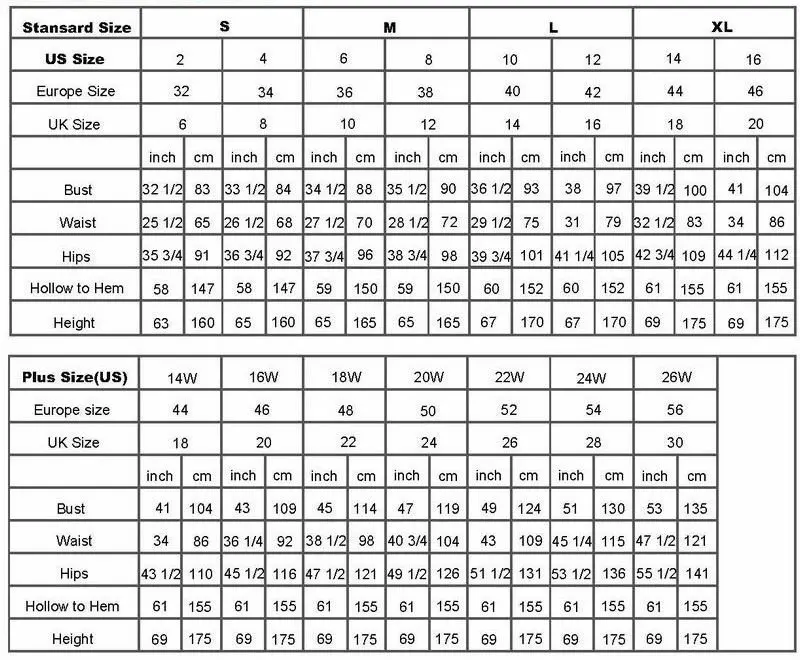 Sash Chain Size Chart