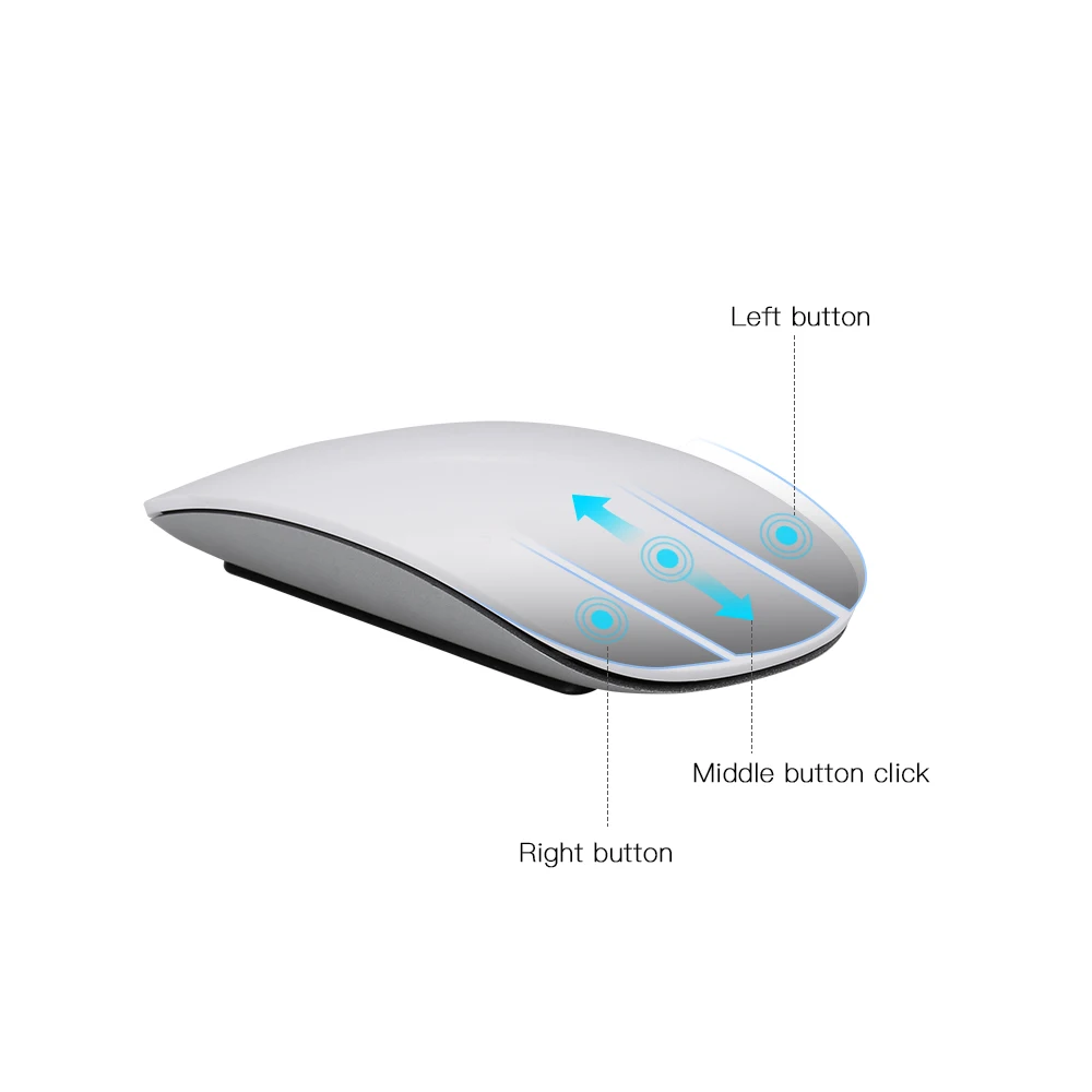 Arc touch mouse for mac