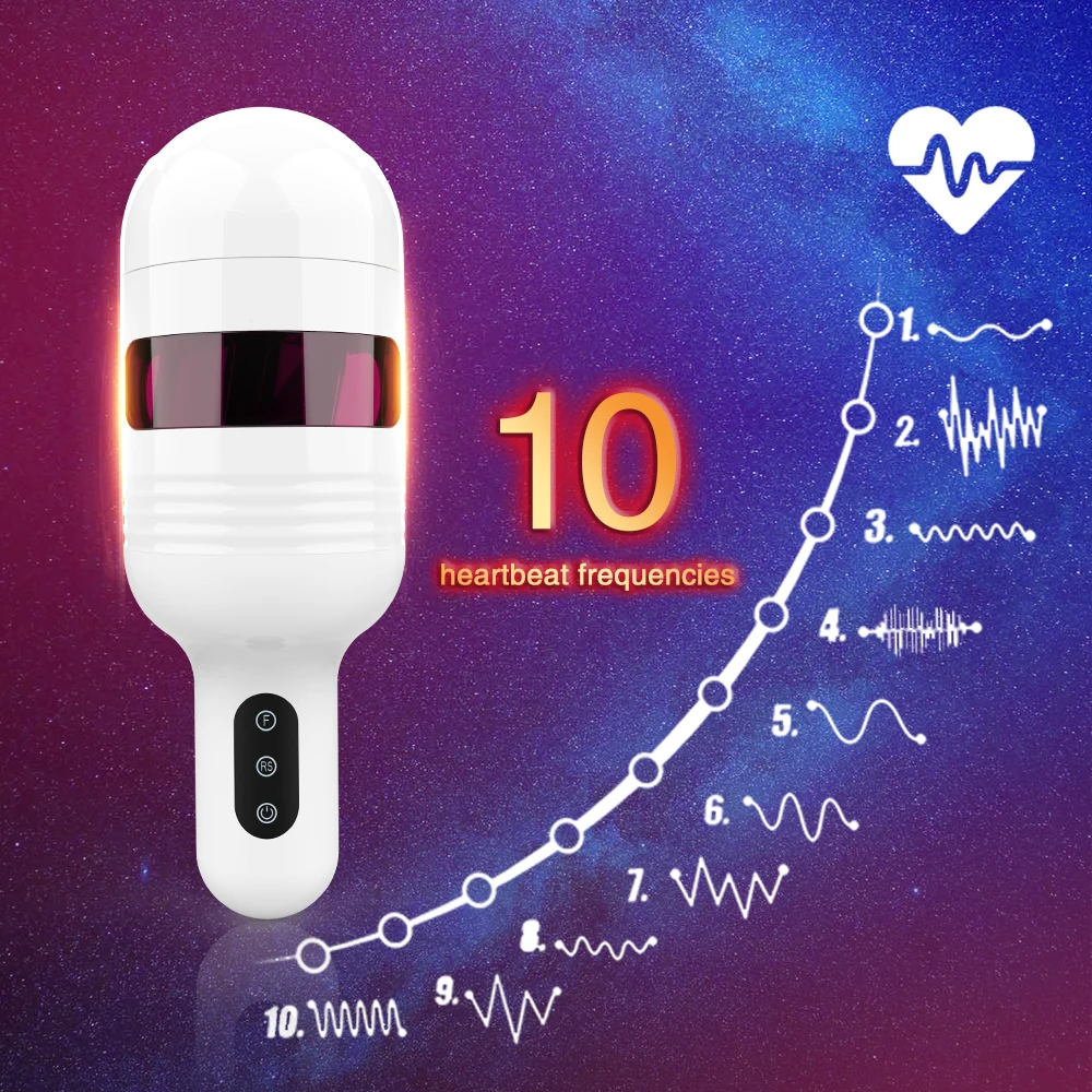 Оральный секс чашка USB аккумуляторная Мужской мастурбатор Интеллектуальный