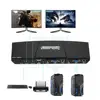 KVM Switches