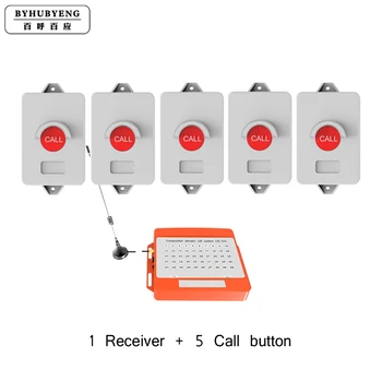 

Factory Wireless Construction Calling System 30 Floor Video Demo Full Water-proof Certified FM433.92MHz 1 Receiver 5 Call Button