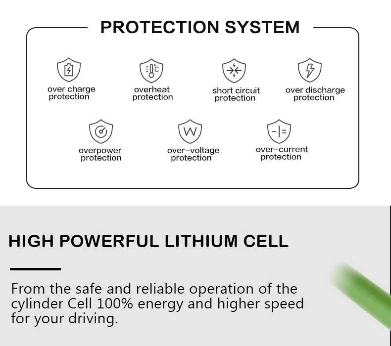 Cheap 36V Electric Bike Battery 48V Lithium Ion Battery with Charger Ebike Ebike Conversion Kit Parts Acessories Free Shipping 2 Cheap 36V Electric Bike Battery 48V Lithium Ion Battery with Charger Ebike Ebike Conversion Kit Parts Acessories Free Shipping 2