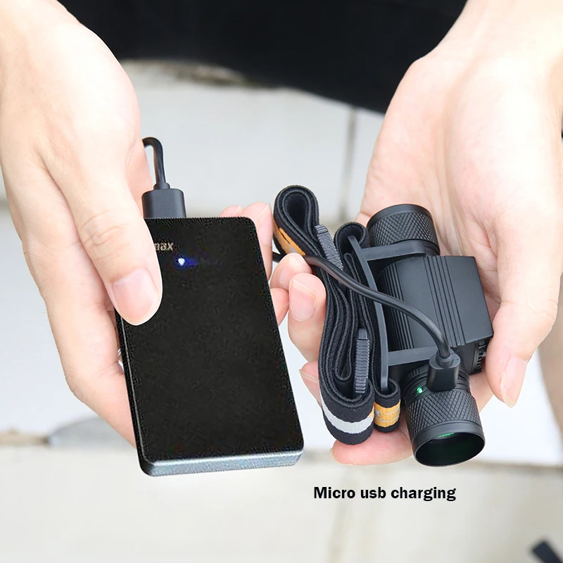 Светодиодный мини налобный фонарь USB Перезаряжаемый CREE XM L2 IPX6 Водонепроницаемый