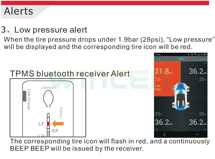 Android Bluetooth Беспроводная система контроля давления в шинах TPMS внутренние датчики Поддержка высокого низкого давления Температурная сигнализация