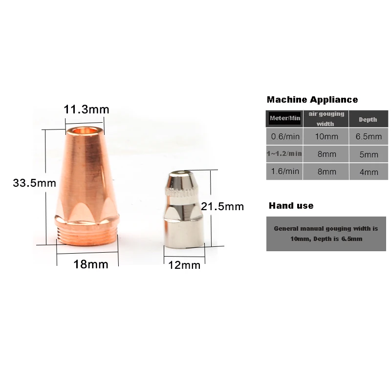 P80 plasma gas gouging planing slotted venting nozzle instead of carbon rod dual-purpose gun gouging