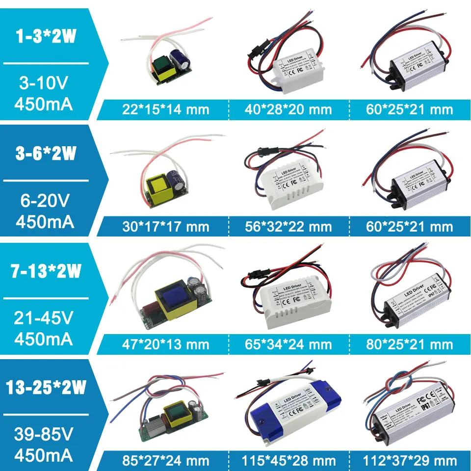 1 Вт 3 Вт 5 Вт 10 Вт 20 Вт 30 Вт 36 Вт 50 Вт 100 Вт светодиодный трансформатор для DIY 1 3 5 10 20 30 50 100 Вт лампа