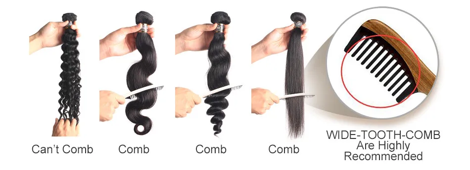 bundles with closure