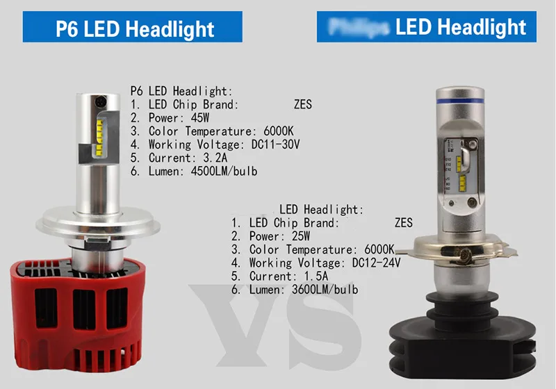 1 комплект светодиодный фар P6 45 W H4 высокое фара ближнего света дневного света светодиодный лампы дальнего света ПТФ передних противотуманных фар авто светодиодный лампы