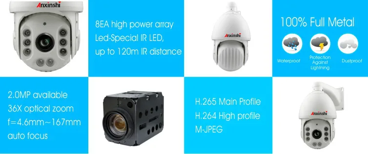 H.265 PTZ ip CAMERA_meitu_1