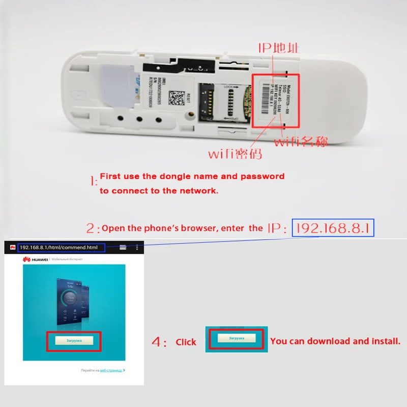 Разблокированный huawei E8372 E8372h-608 E8372h-153 4G 150 Мбит/с модем LTE USB Wingle точка доступа WiFi Автомобильный Wifi Mifi 4G ключ+ 2 антенны