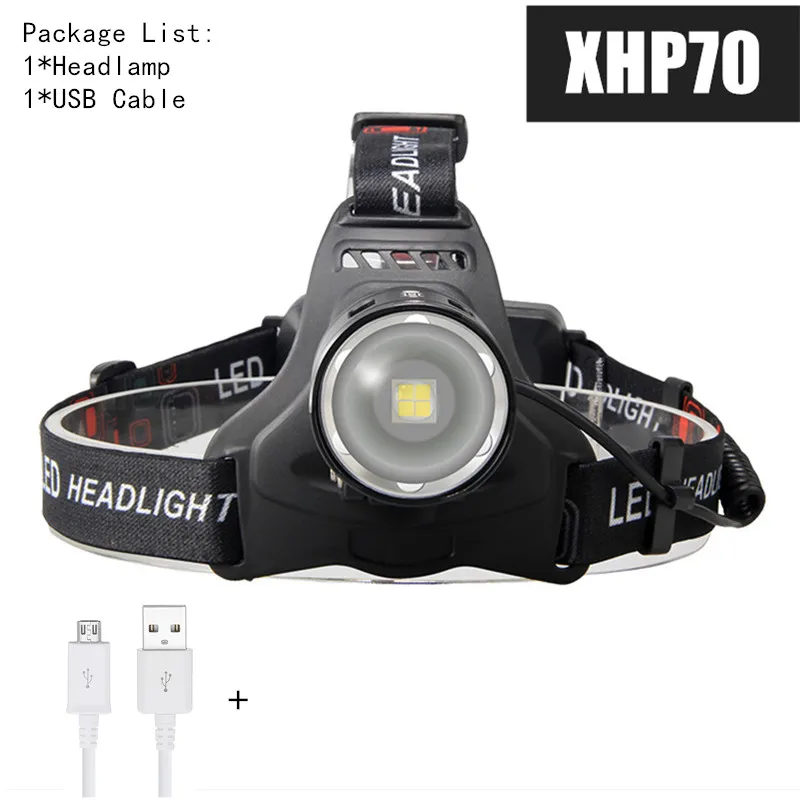 Мощный XHP70 светодиодный налобный фонарь Водонепроницаемый налобный фонарь XHP70.2 XHP50 Zoom светодиодный налобный фонарь питание от батарей 18650 - Испускаемый цвет: Package F