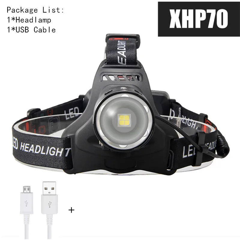 Package F Мощный XHP70 светодиодный налобный фонарь Водонепроницаемый налобный фонарь XHP70.2 XHP50 Zoom светодиодный налобный фонарь питание от батарей 18650 - Испускаемый цвет: Package F