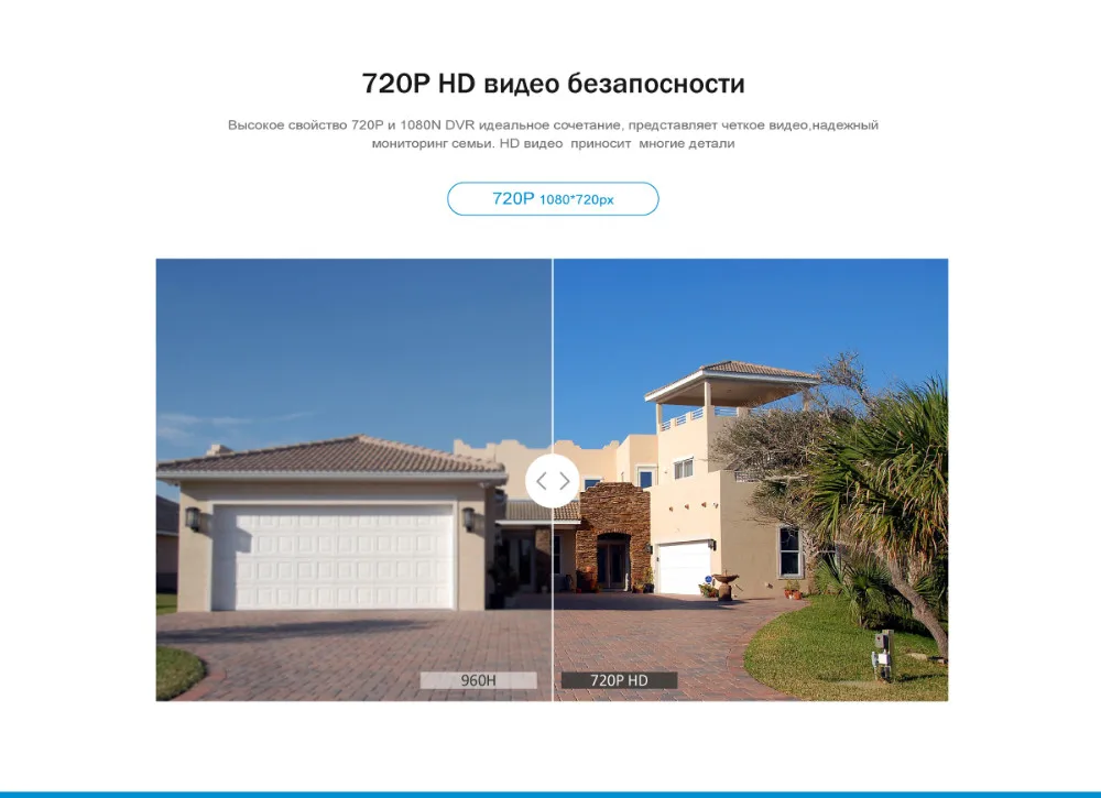 Видеорегистратор sannce dh81nk инструкция Видеорегистратор sannce dh81nk инструкция