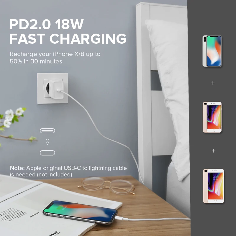 Ugreen 18W USB Charger Quick Charge 3.0 Mobile Phone Charger for iPhone Fast QC 3.0 PD Charger for Huawei Samsung Galaxy S9+