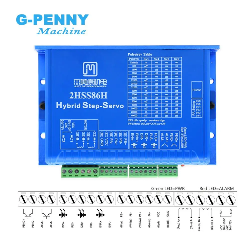 CNC NEMA 34 двигатель с замкнутым контуром 12нм 6А 2-фазовый Гибридный NEMA 34 драйвер двигателя постоянного тока(40-110 В)/переменного тока(60-80 в