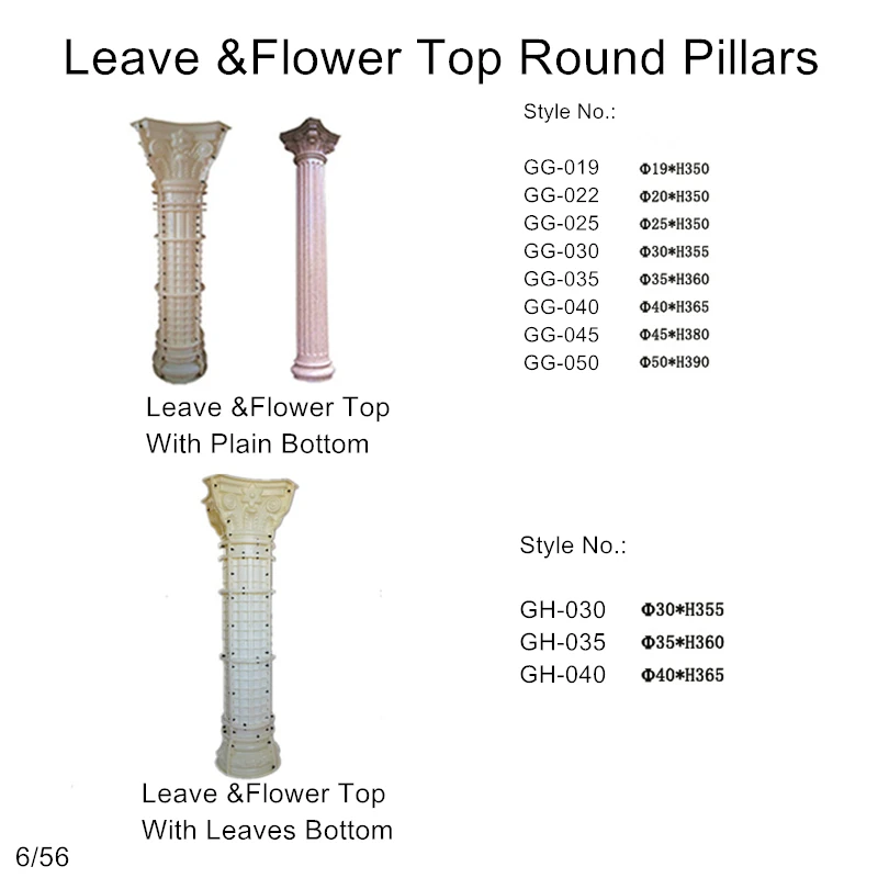 60 см(23,62 дюйма), внутренний диаметр хорошее ABS пластик GRC гипса украшение дома цемент круглый Римский столб равнина и оставить Слоты плесень