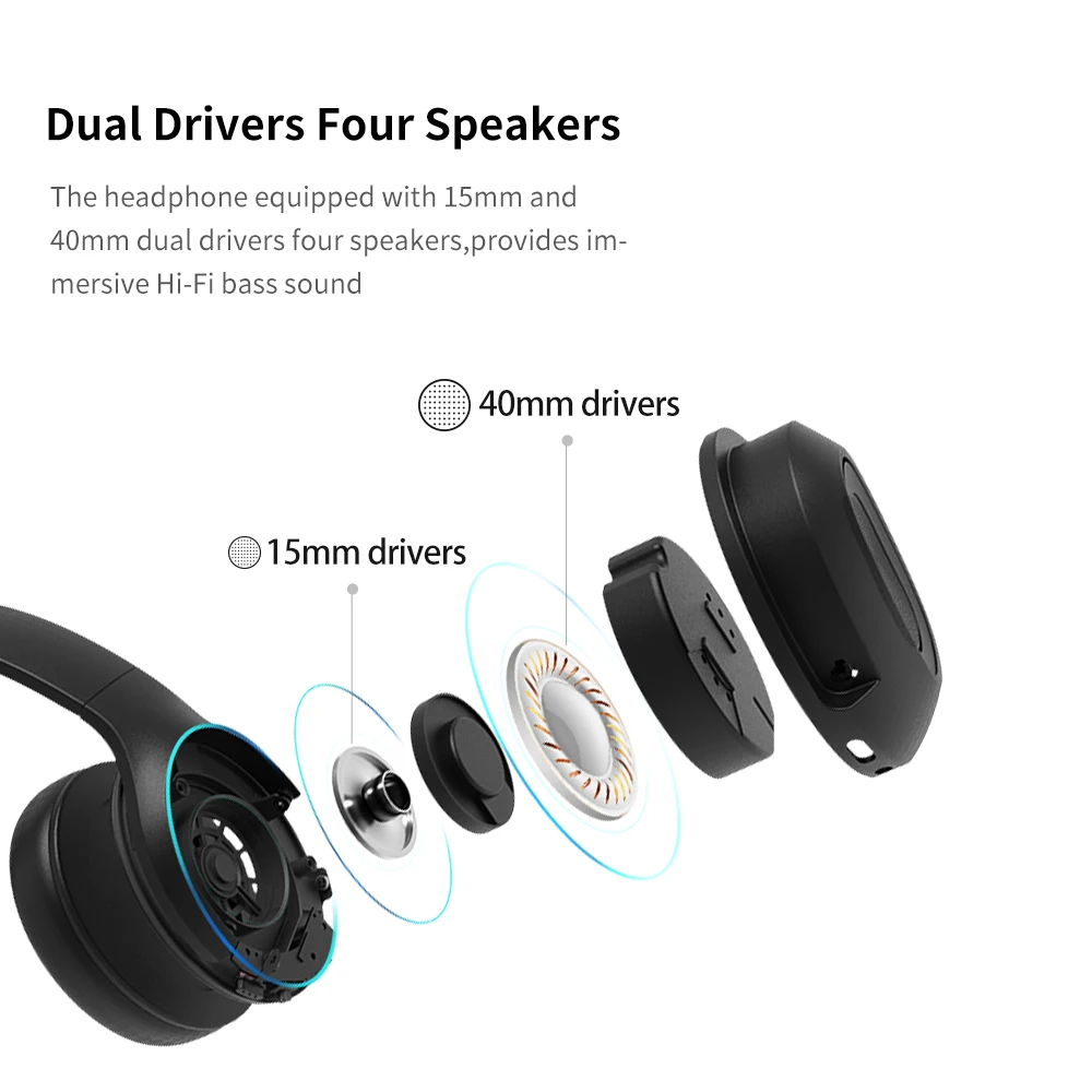  5.0 Bluetooth Headphones Dual Drivers Four Speakers Deep Hifi auriculares Earbuds Wireless Headset 