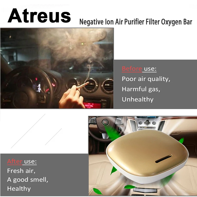 Очиститель воздуха Atreus с отрицательными ионами фильтр дезодорирующий