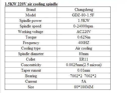 1.5kw 