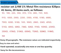 Passive Components