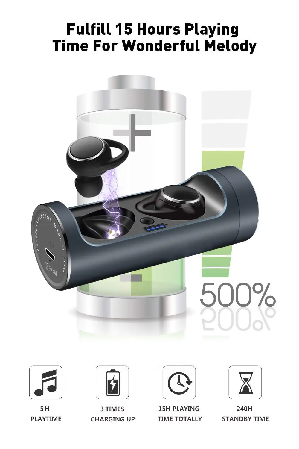Мини K8 TWS V5.0 Bluetooth наушники 3D настоящие беспроводные стерео с микрофоном
