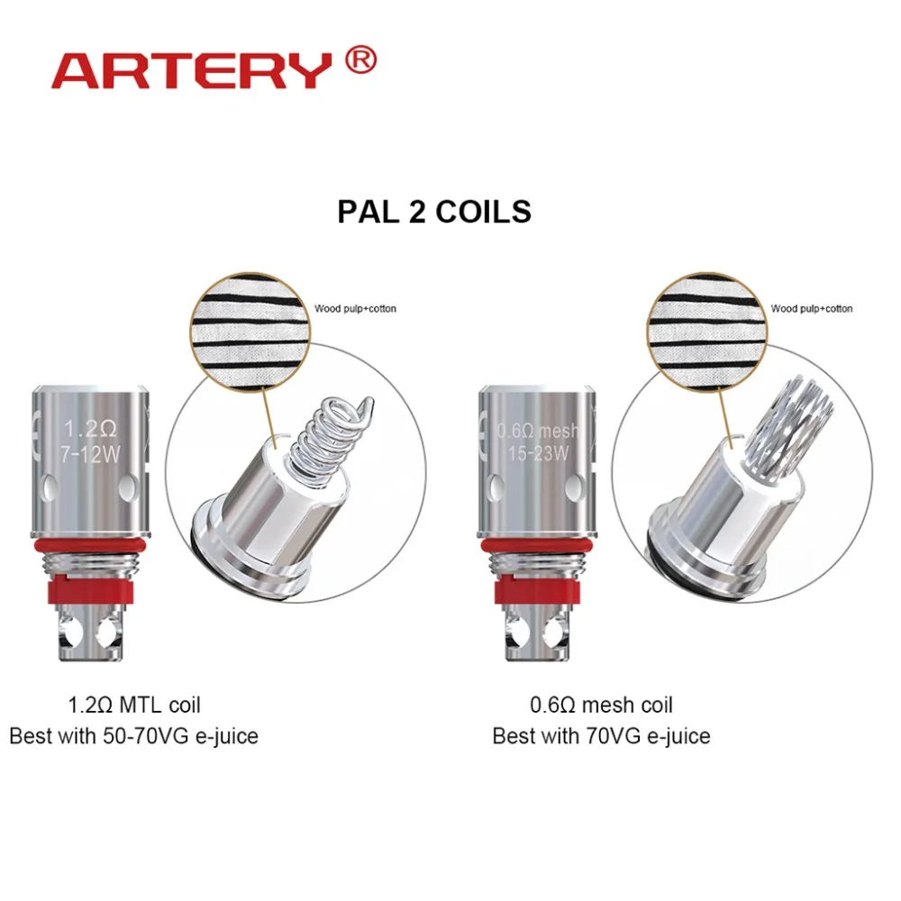 5/10/20 штук на! артерии разработаны ядра против артерии PAL II OCC катушки для артерии PAL II pod Комплект