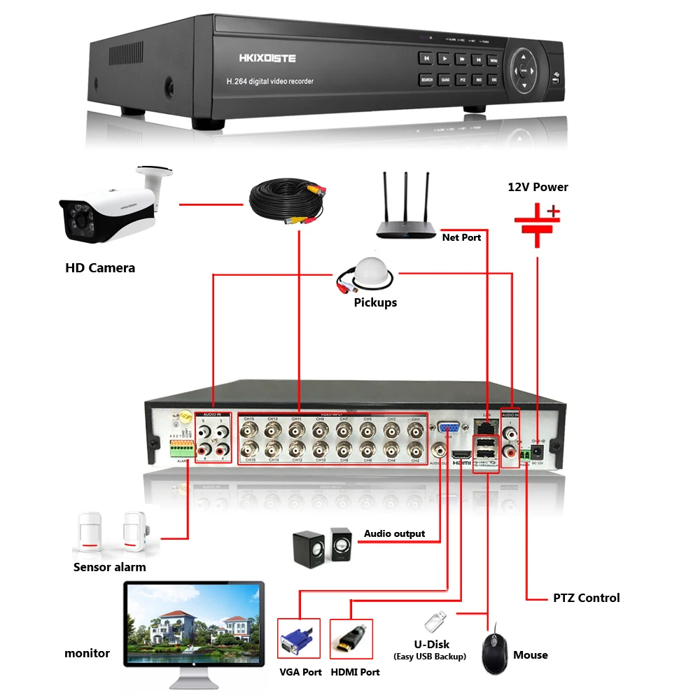 Jual Seksi 16CH AHD DVR 1080 P 1080N AHD N H CCTV Perekam Kamera Jaringan ONVIF 16 Channel IP NVR 1080 P 6CH Masukan Audio Multi Bahasa