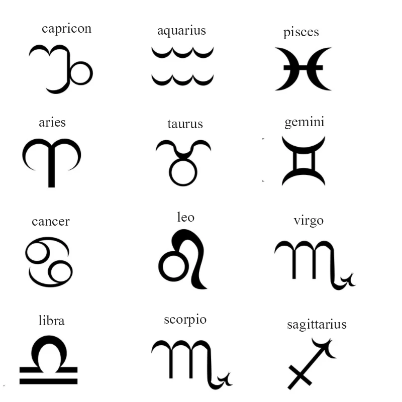 星座