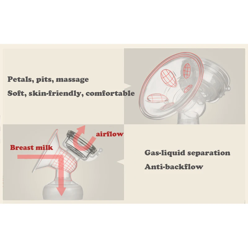 Oeak двойной молокоотсос безопасная бутылка для хранения молока двойной контроль всасывания молока и массажер для груди уход за ребенком