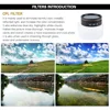 For Phantom 4 Pro Drone Filter CPL UV ND4/8/16/32 Optical Glass Lens Filters For DJI Phantom 4 Pro/Advanced Camera Accessories ► Photo 2/6