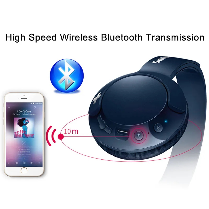 Оригинальный Philips наушники Беспроводной Bluetooth активность гарнитура SHB3075 стерео с