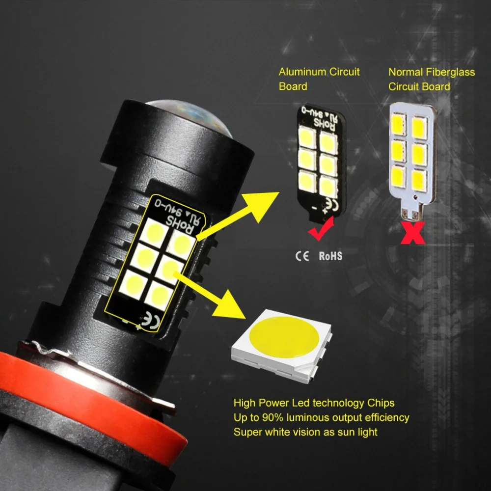 2 шт. H8 H11 LED HB4 9006 HB3 9005 туман лампочка 1200LM 6000 К белый вождение автомобиля днем Бег