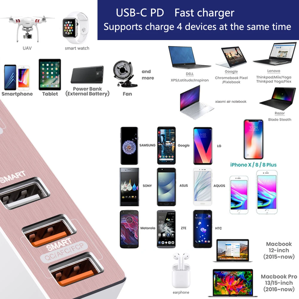 87 Вт USB-C PD3.0 адаптер питания для Macbook XiaoMi HUAWEI ноутбук телефон и многое другое USB-C устройств