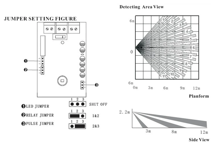 PIR Motion detection distance