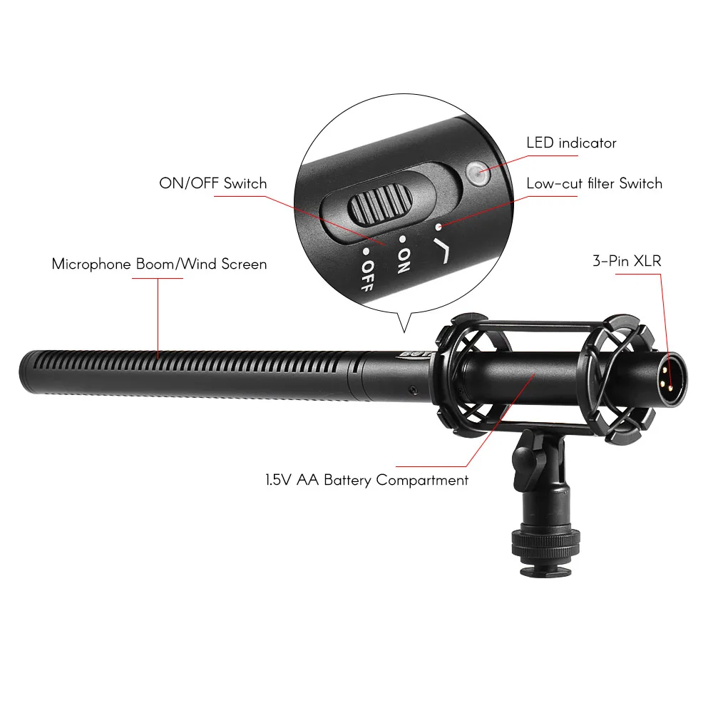 BOYA BY-PVM1000L дробовик видео интервью микрофон ж/амортизатор, ветровое стекло, чехол для Canon Nikon sony DSLR камеры видеокамеры