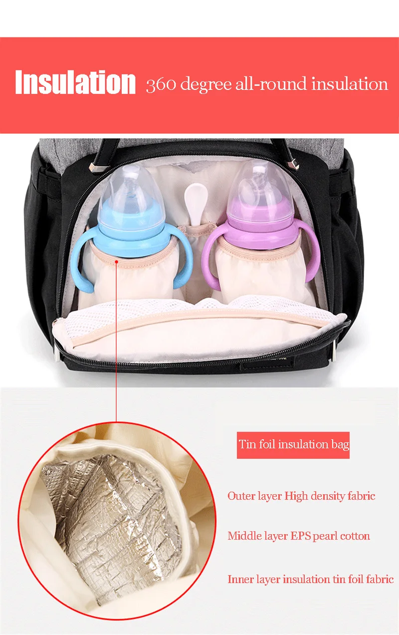 Новая мода с USB Мумия Папа пеленки мешок большой водостойкий сумка для кормления путешествия рюкзак коляска уход за ребенком подгузник