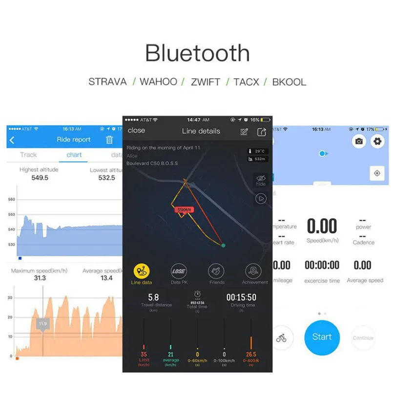 Cycling ANT+ Bluetooth Wireless Speed Cadence Sensor For Garmin Bryton Bike GPS #2s19#F (4)