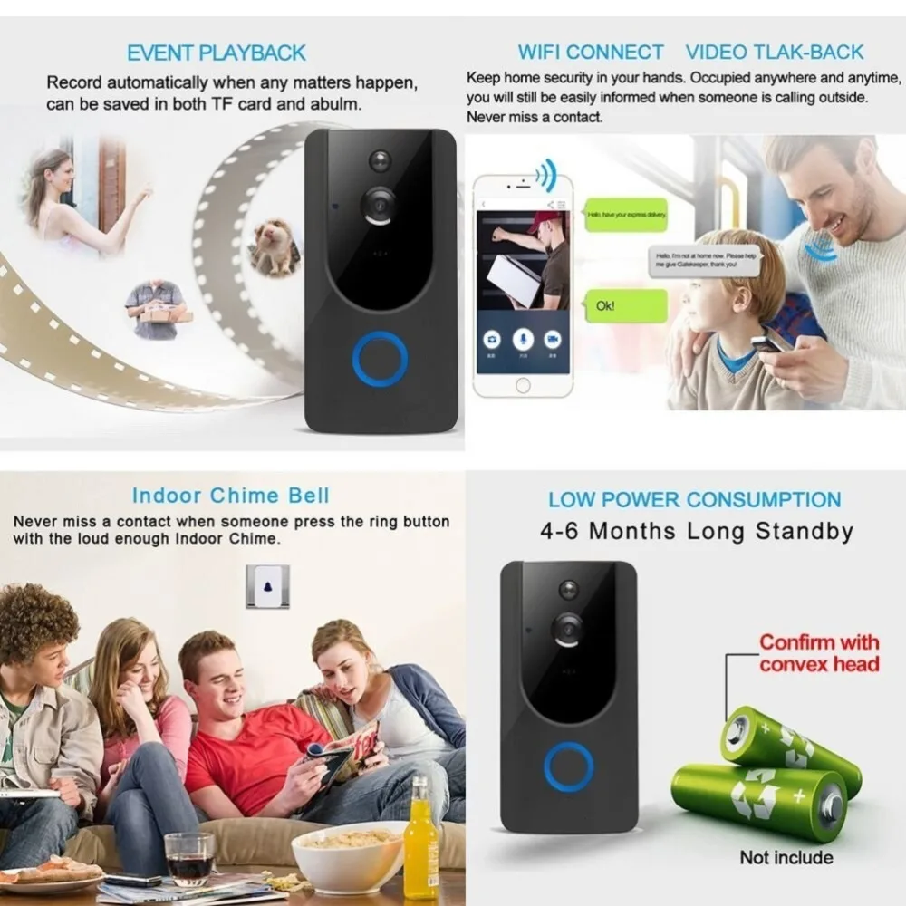 wifi doorbell camera
