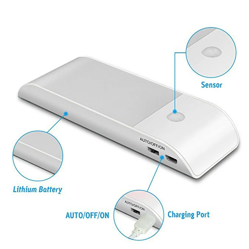 

Cheap and durable corridors, entrances, garages, wardrobes, bookcases, and other human infrared sensors + light-controlled LED
