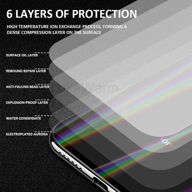 Aurora laser Hydrogel Back Film For Xiaomi MI 8 Lite MI8 Pro MIX 3 Xiomi MI8 9 SE Clear TPU Protection Film back Cover not Glass