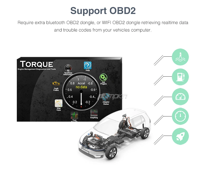 Best Pumpkin2 Din7" Android 7.1 Car DVD Player GPS Navigation 2G+32G Quad-core Stereo For Ford Mondeo/Focus/S-max Wifi FM Rds Radio 4