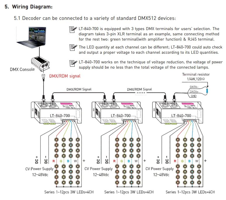 Новый LTECH Led dmx-декодер 4CH CC RGB полосы dmx-декодер; DC12-48V в 700mA * 4CH Выход DC12-46V Выход 4 канала DMX-PWM декодер