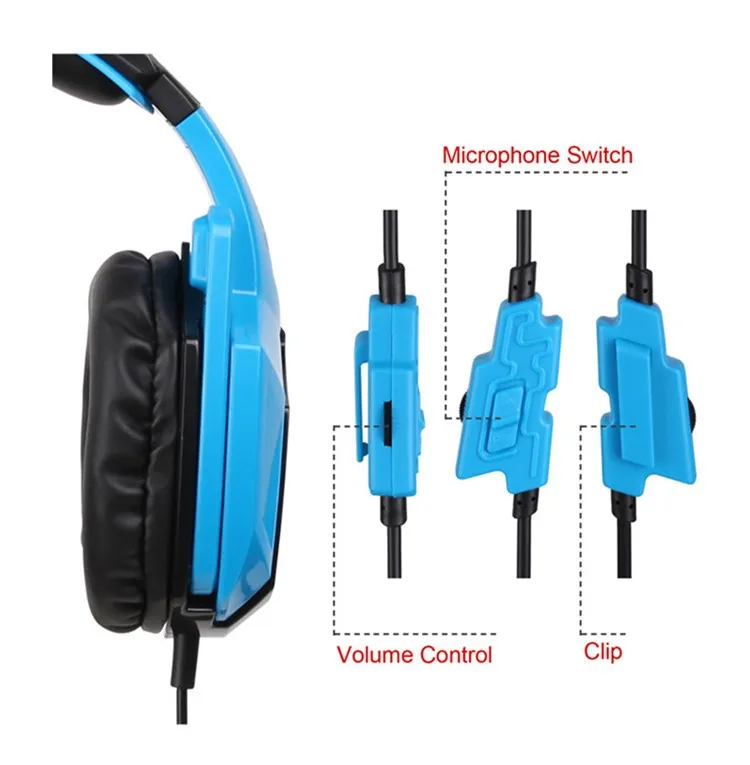 New Sades SA920 Stereo Gaming Headset for Laptop Tablet PS4 PC Gamer Mac XBOX 360 Cellphone Pro Game Headphones with Microphone (6)