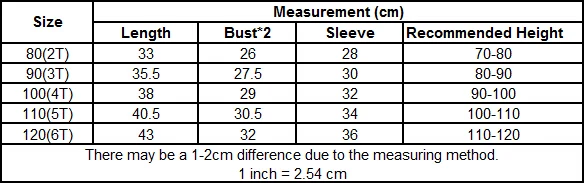 size