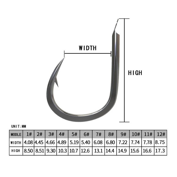 zs1