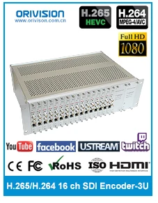 ZY-ES301W H.265 HEVC wifi кодер SDI к IP кодер SDI кодер для Youtube Facebook и Wowza