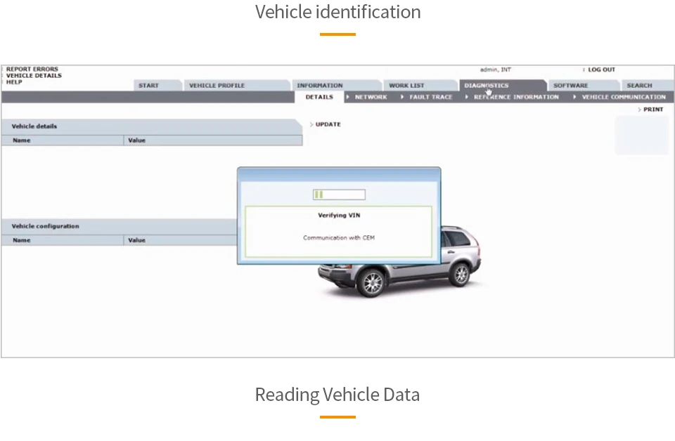 VXDIAG VCX NANO диагностический инструмент для VOLVO VIDA Dice 2014D OBD2 сканер кода OBD2 автомобильный диагностический инструмент 2014D Vida Dice Pro