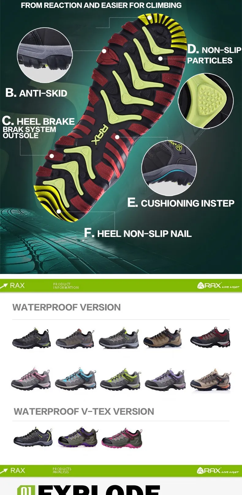 aeProduct.getSubject()